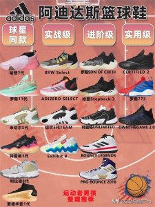 ​阿迪达斯篮球鞋矩阵登场|一篇看懂