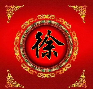 ​古今徐氏名人简介之三