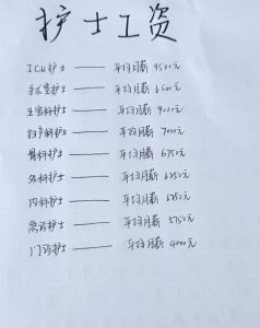 ​普通护士工资都这么高?差不多是我的2倍了!