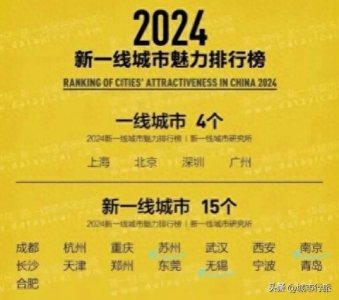 ​江苏十三座城市等级划分，三座城市上榜新一线，七座城市上榜三线