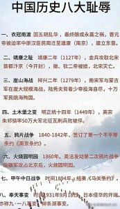 ​中国历史八大耻辱，铭记我心，铭刻我身。