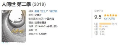 ​世间，有痛更有爱！纪录片《人间世》第二季开播再度打动人心