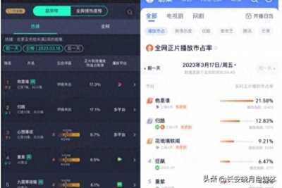 ​张译新剧《他是谁》将白银凶杀案还原，剧中细节令观众毛骨悚然!