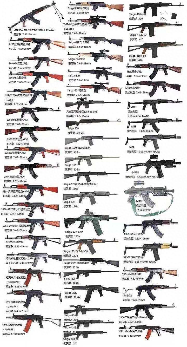 军迷必备枪械图集,这几百把枪你认识多少?
