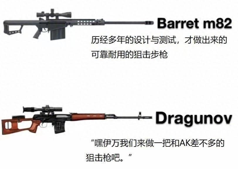 军迷必备枪械图集,这几百把枪你认识多少?