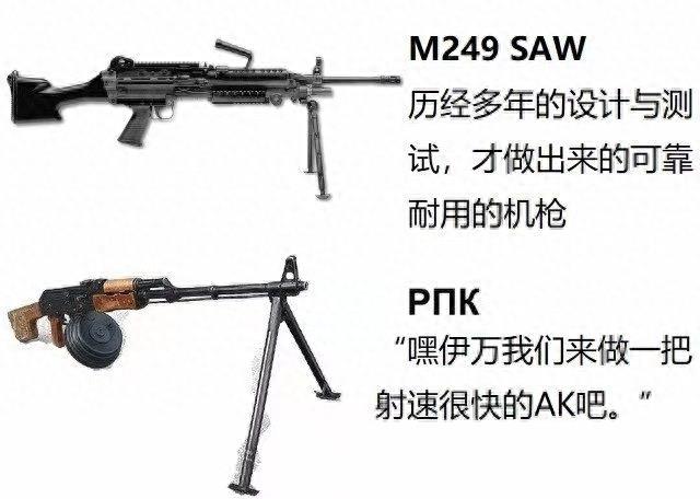军迷必备枪械图集,这几百把枪你认识多少?