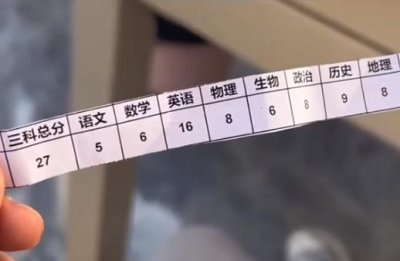 ​初中妹妹8科成绩总分66！研一哥哥回应：不止一条路