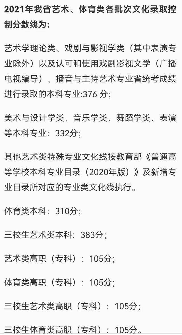 江西省高考成绩正式公布！2025年各批次分数线正式公布(3)