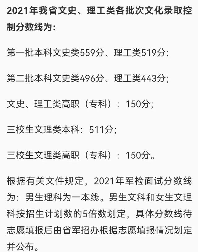 江西省高考成绩正式公布！2025年各批次分数线正式公布(2)