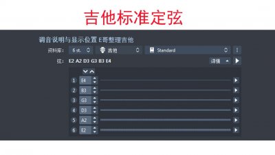 ​吉他六根弦有几种定音标准？