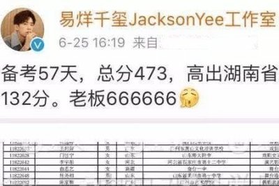 ​周峻纬高考考了多少分