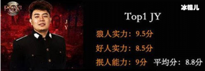 ​熊猫TV狼人杀有哪些主播？盘点狼人杀高手的实力排名