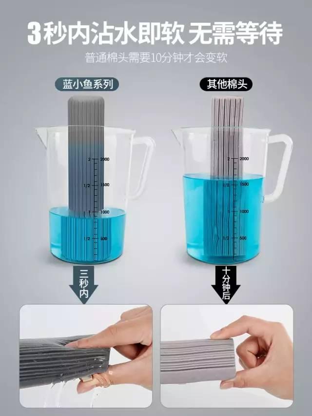 懒人拖把伸缩(专利滚轮自动脱水)(17)