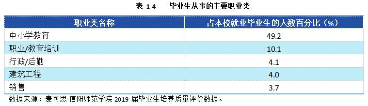 河南好二本院校推荐（河南省最好的2所二本大学）(7)