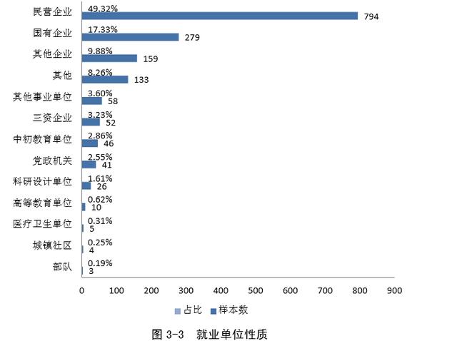 河南好二本院校推荐（河南省最好的2所二本大学）(13)
