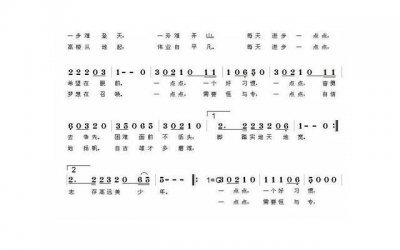 ​男人一生的性生活次数是有限制吗