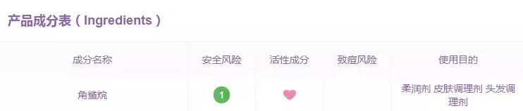 化妆品保湿成分(成分大揭秘你的化妆品真的保湿吗)(18)