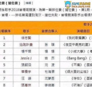 ​歌手2018全新赛制是什么 首发歌手明星嘉宾名单