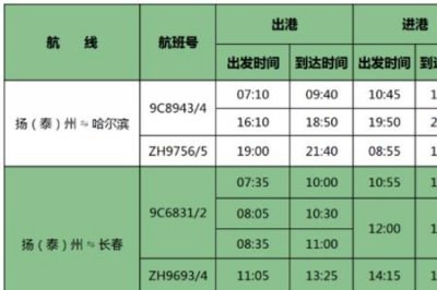 ​成都机场大巴运行时间