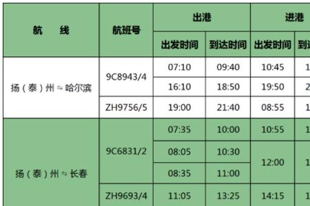 成都机场大巴运行时间