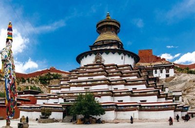 ​第一次进藏要注意的34个问题！看完再出发