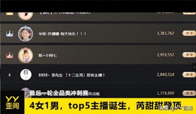 ​2019YY年度赛总盘点，一起来回顾比赛精彩瞬间