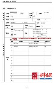 ​租约未到期租客被迫搬家 美丽屋答应退租金却拖着不处理