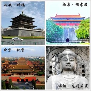 ​中国四大古都、四大古城、四大古镇