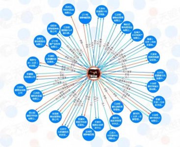​权健集团控股公司31家 “线下”美容院火疗曾致人烧伤
