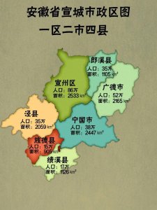 ​宣城，一个距离浙江最近的安徽地级市，人口不多，但底蕴厚底气足