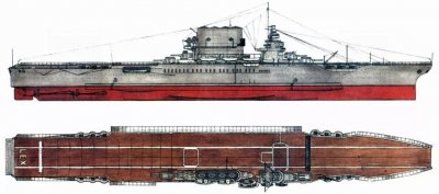 ​美国航母史——列克星敦号