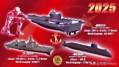 ​土耳其海军启动3个大型项目：建造国产航空母舰、驱逐舰以及潜艇