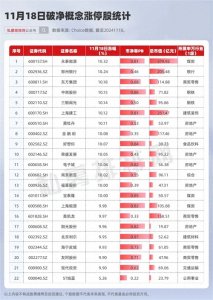 ​找到一只宝藏红利基金：连续4年高分红！成立以来收益达74.69%！