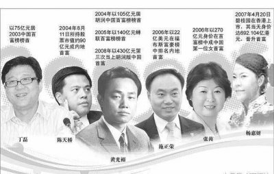 ​曾经的首富不为人知的地产布局，与现首富的一张照片彰显霸气