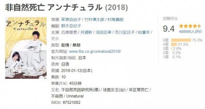 ​超赞！这5部日剧一部比一部好看