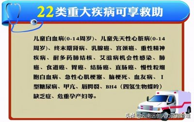 ​国家规定大病医疗救助包括哪些病种？你清楚吗？