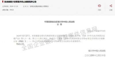 ​宝塔石化集团重整之路：5家潜在投资人均放弃，设信托归集资产！