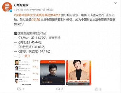 ​超334.99亿元！这位演员成中国影史票房最高主演
