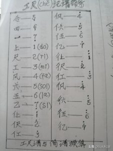 ​论美国人说三大纪律八项注意曲是抄袭德皇威廉练兵曲纯属妖言惑众