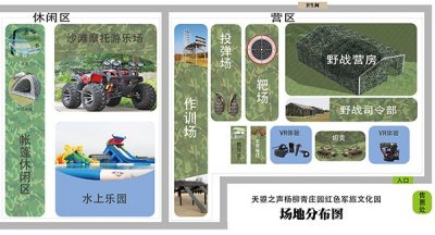 ​天津杨柳青庄园天曌之声红色军旅文化园开园