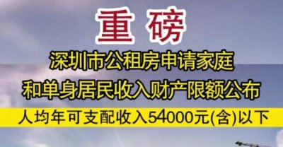 ​深圳市公租房新规出台引发网友关注与热议！