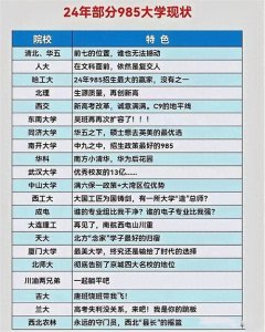 ​2024年高考之后我国部分985大学现状！来看看你的高校还好吗？