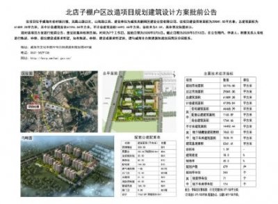 ​解说中国百强镇： 山东威海高新区初村镇