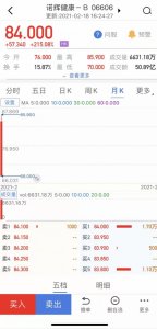 ​“中国癌症早筛第一股”挂牌港交所 诺辉健康募资20亿港币